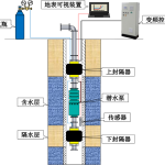 分层抽水系统pic1