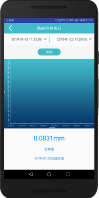 地灾管理员001